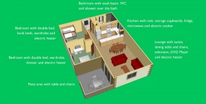 Captioned layout of Dune Lodge self catering accomodation