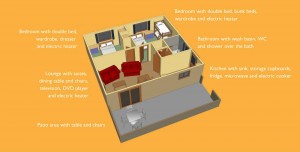 Captioned layout self catering bungalow