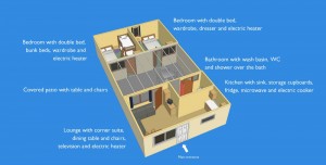 Captioned layout of Chalet Plus accomodation